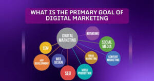 Performance Marketing vs Digital Marketing